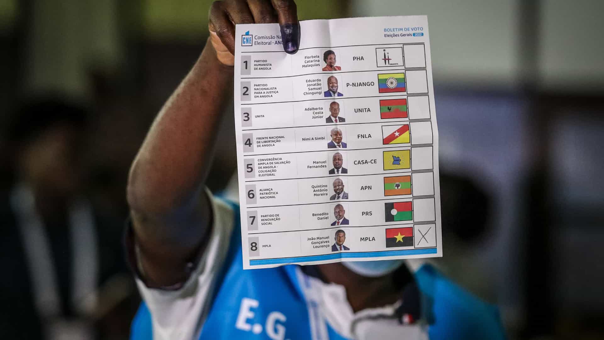 MPLA com vantagem com 52%, UNITA ganha em Luanda